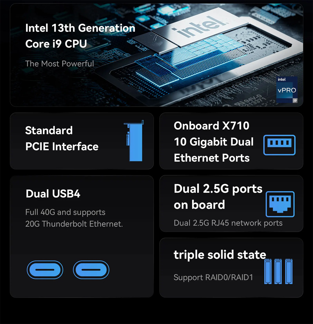 MINISFORUM Mini PC MS-01 Intel – Intel Core I9 13900H Mini Pc recenzja i cena