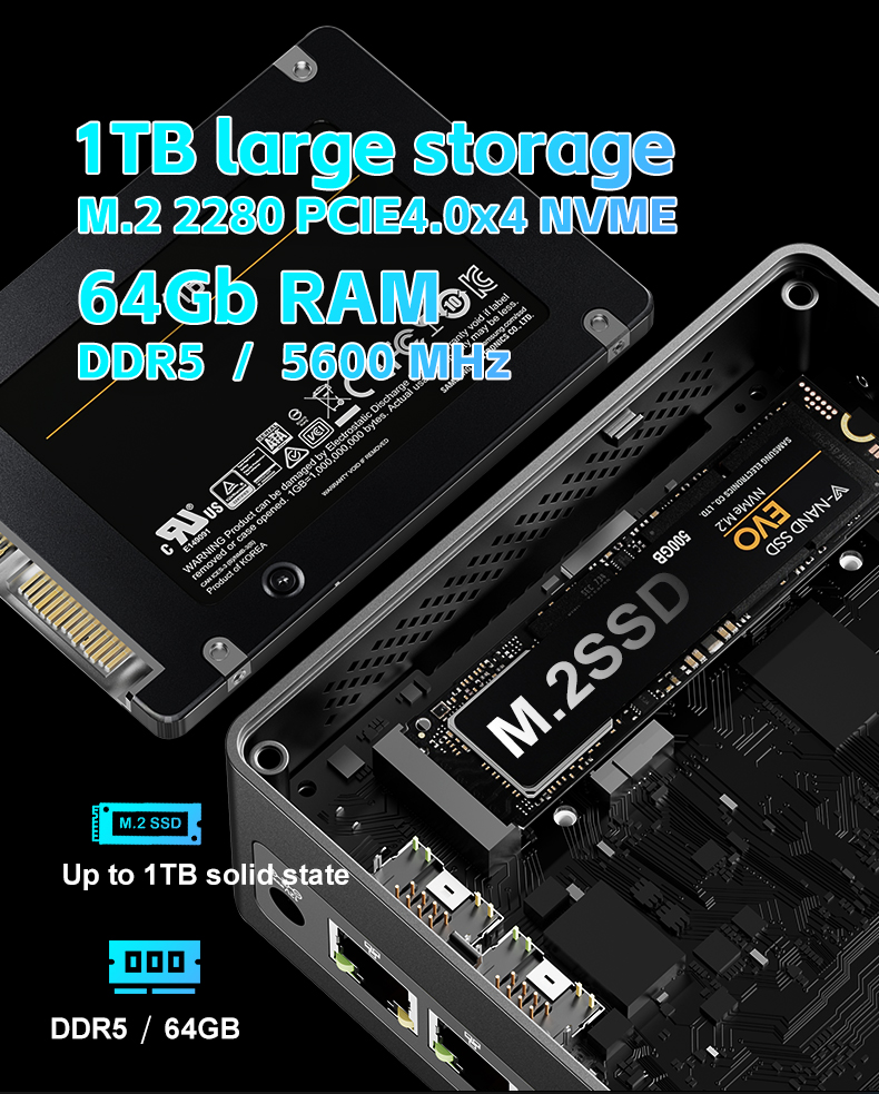Nowy Mini Komputer Stacjonarny – Amd Ryzen 7 7840Hs Mini Pc recenzja i cena