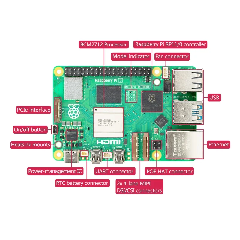 Oficjalna płytka Raspberry Pi  – Raspberry Pi 5 8Gb Board recenzja i cena