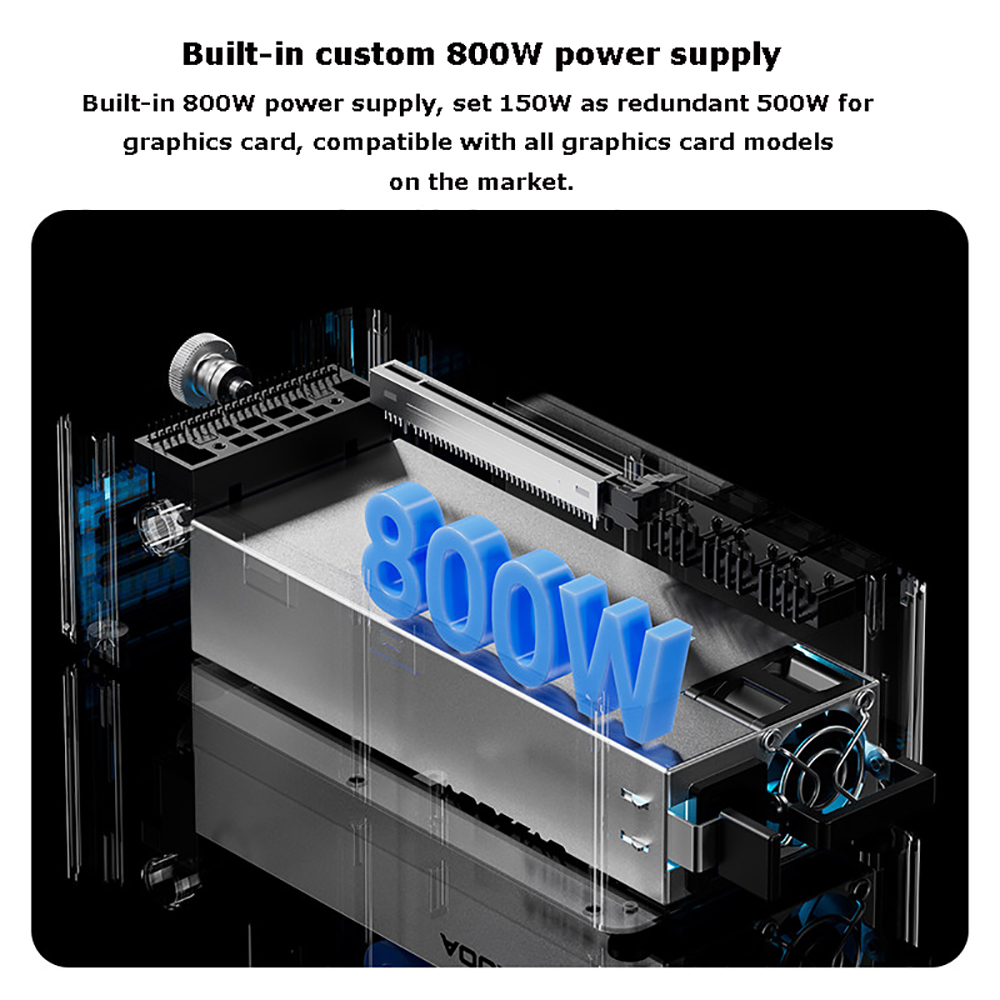 AG02/AG01 EGPU Dock z portami  – Oculink Egpu Mini Pc recenzja i cena