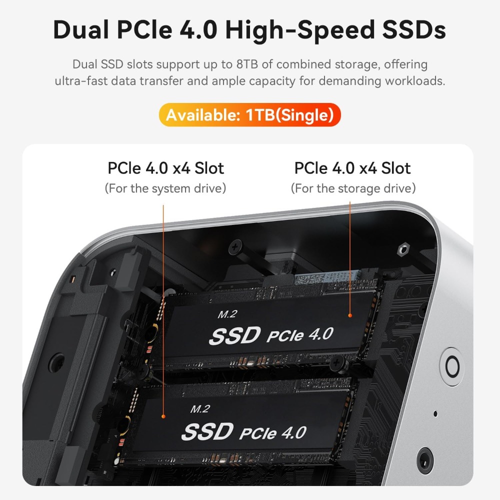 AMD Ryzen 7 7840HS Mini PC 32G – Amd Ryzen 7 7840Hs Mini Pc recenzja i cena