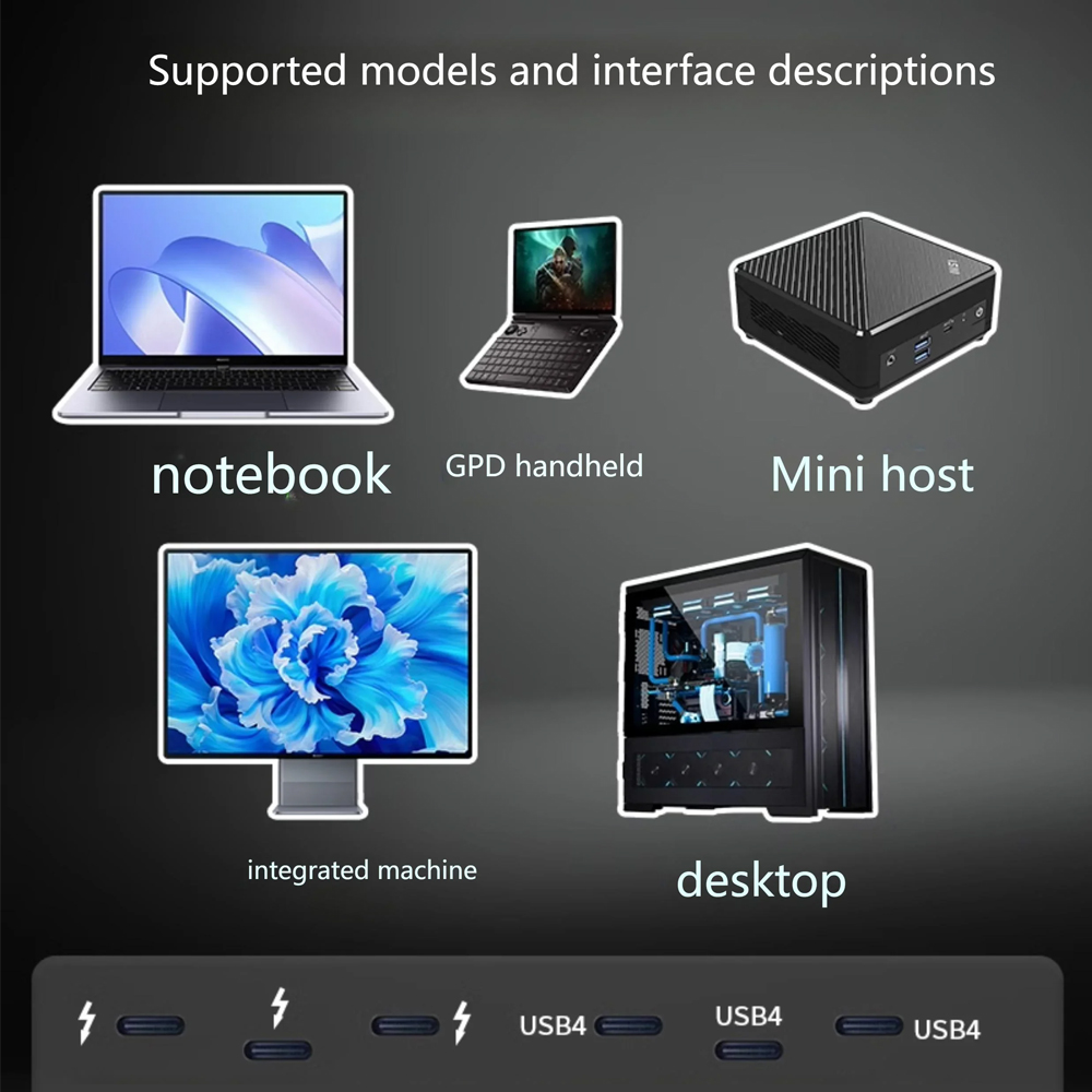 Adapter Oculink Thunderbolt US – Oculink Egpu Mini Pc recenzja i cena