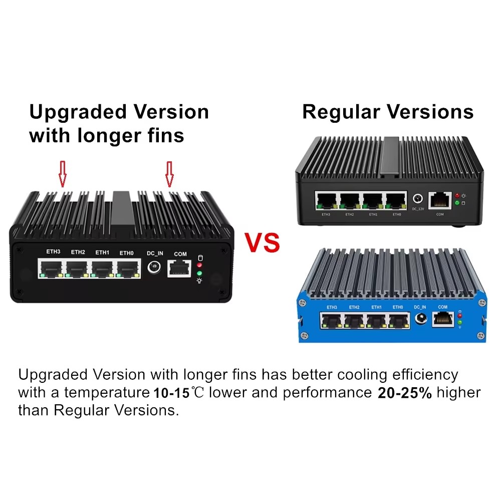 Intel N150 Mini PC Firewall Ro – Pfsense Firewall Router 2.5G 4 I226 recenzja i cena