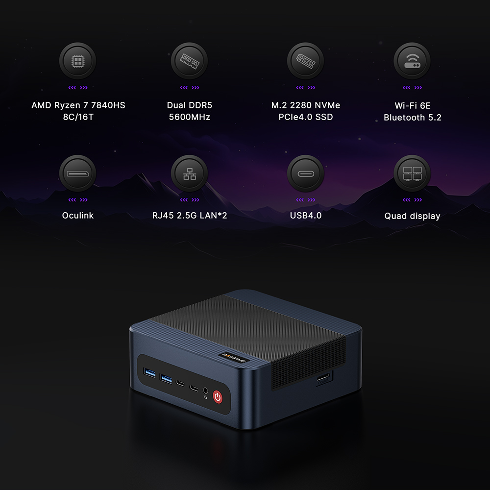 BOSGAME M4 Neo Mini PC AMD Ryz – Amd Ryzen 7 7840Hs Mini Pc recenzja i cena