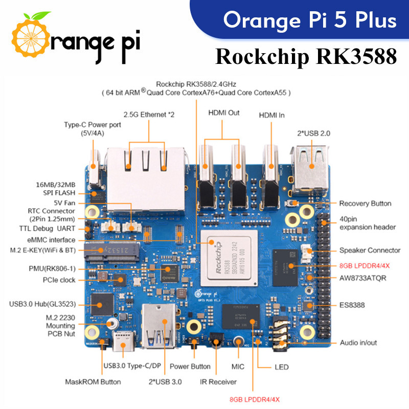 Orange Pi 5 Plus Komputer jedn – Rockchip Rk3588 Development Board recenzja i cena