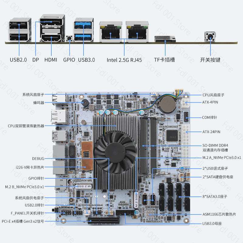 Płyta główna NAS I5 8265UES z  – Nas Motherboard 8 Sata Mini Itx recenzja i cena